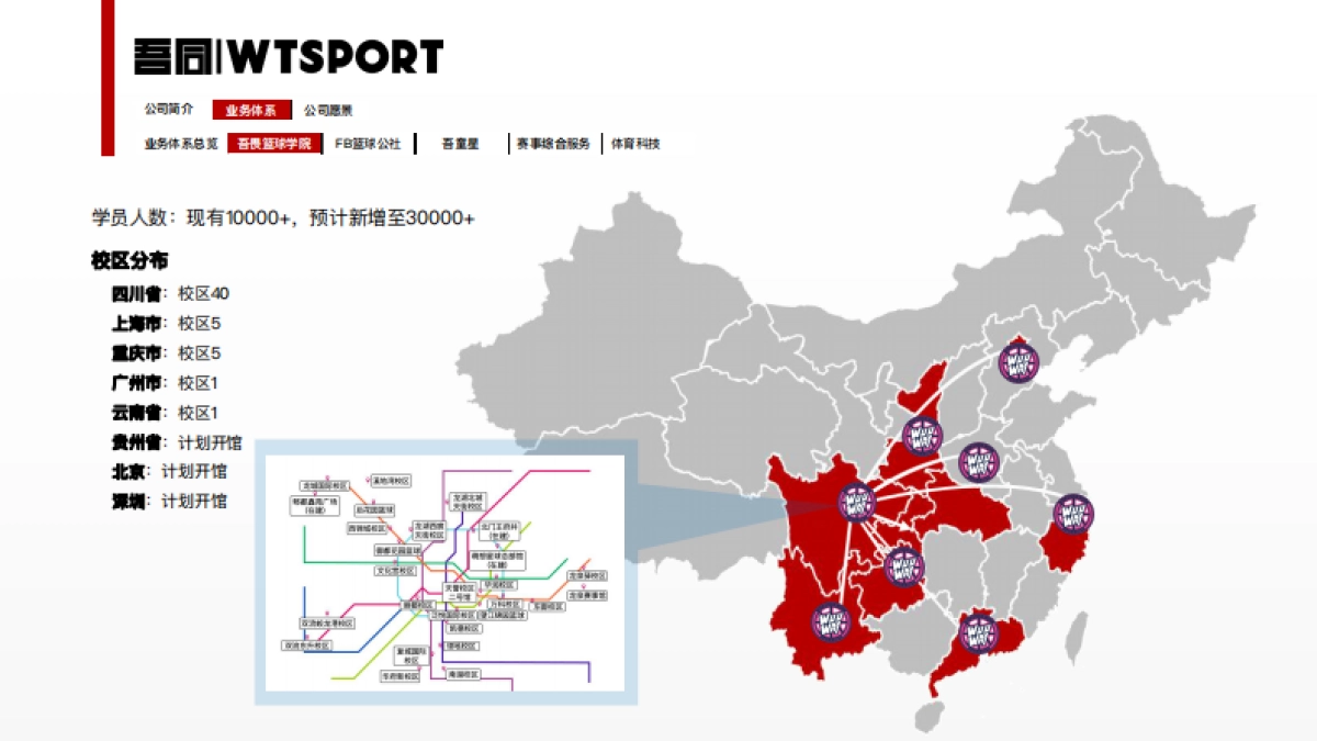 2020吾同体育青少年篮球品牌介绍_第10页