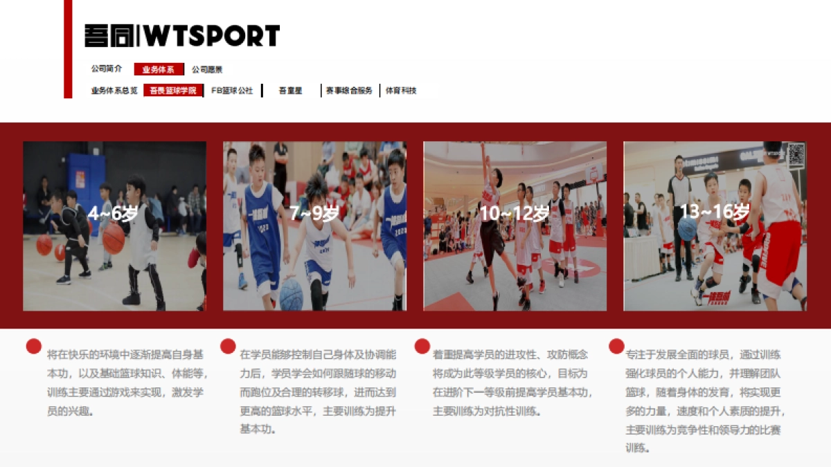 2020吾同体育青少年篮球品牌介绍_第8页