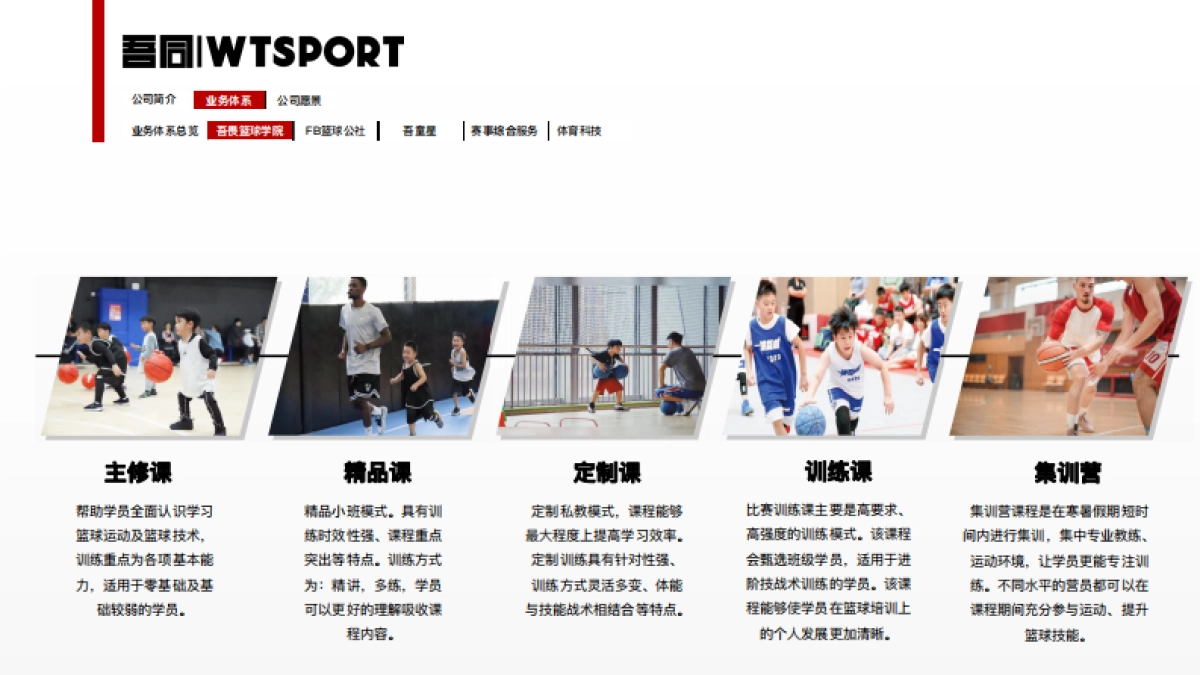 2020吾同体育青少年篮球品牌介绍_第9页