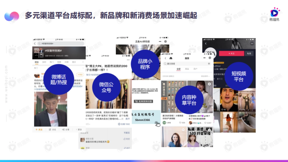 2020鞋服品牌短视频投放指南-微播易_第3页