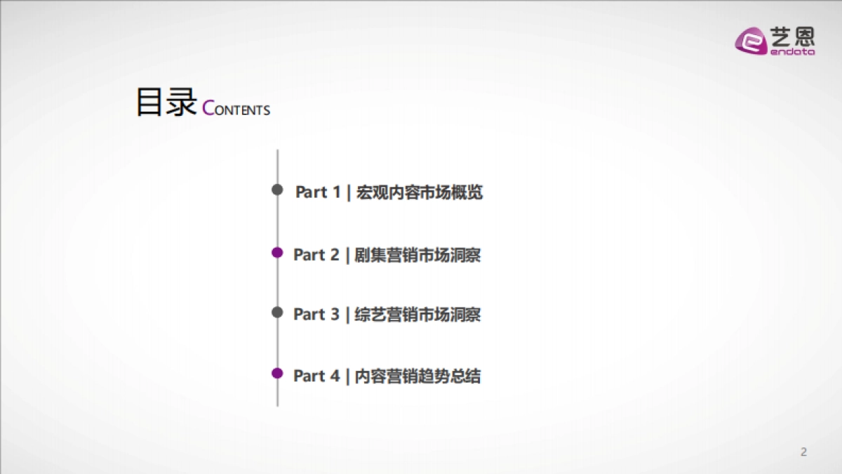2020影视剧综品牌赞助盘点_第2页