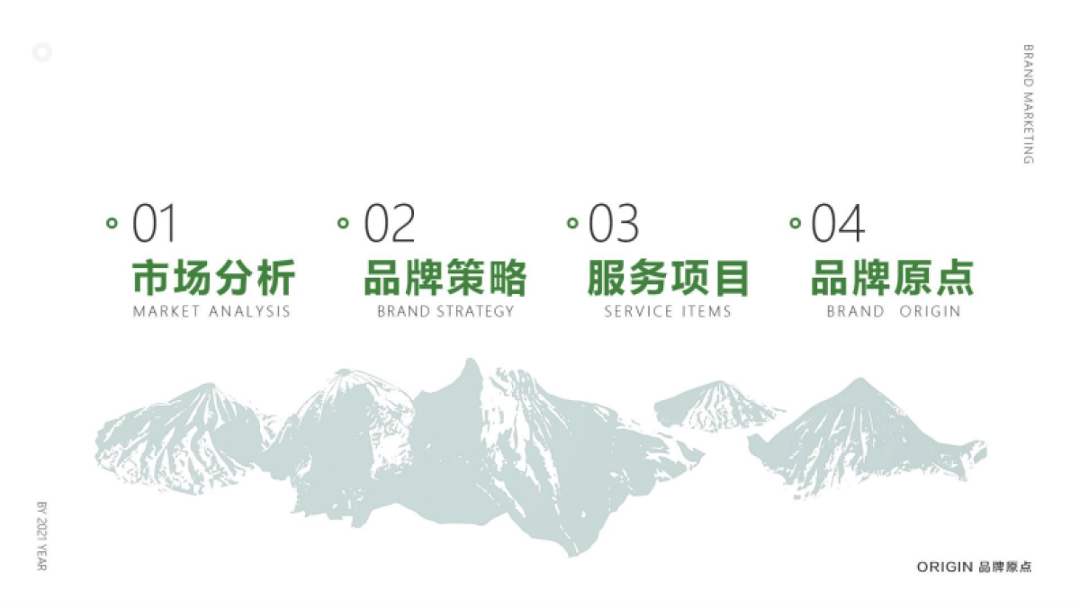 2020悦茗淘茶火锅品牌策划方案_第2页