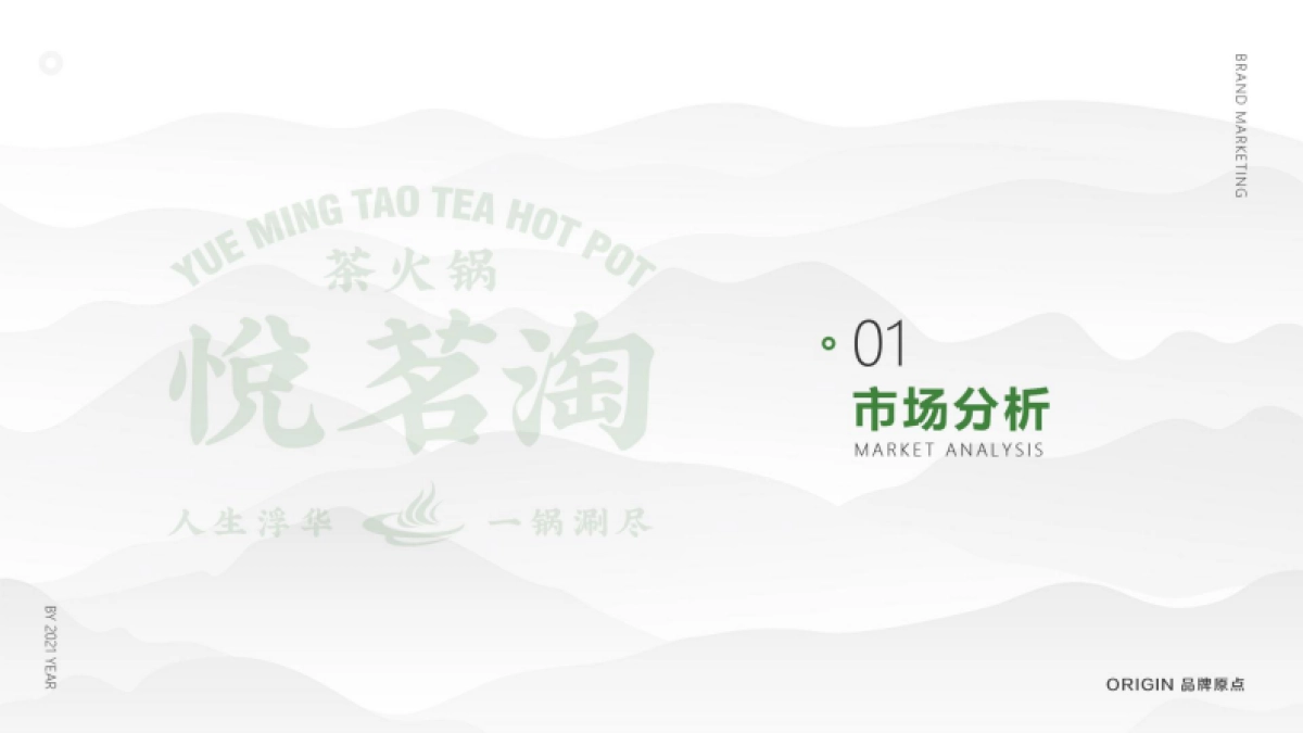 2020悦茗淘茶火锅品牌策划方案_第3页