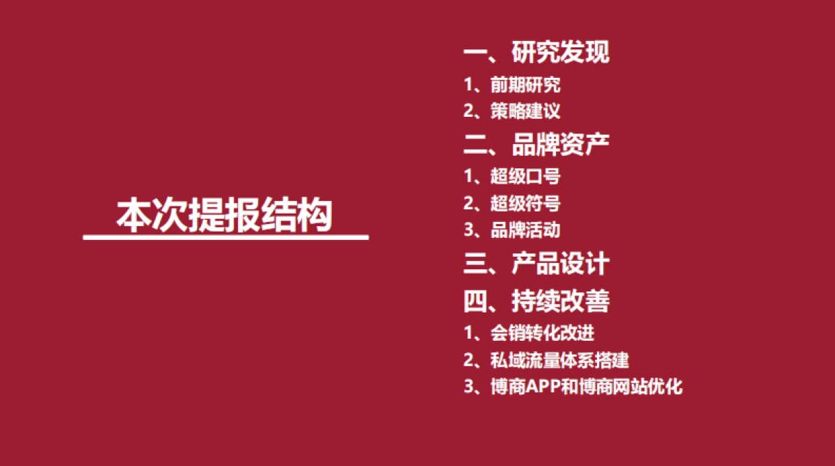 2021-博商学院品牌战略提报方案-232P_第4页