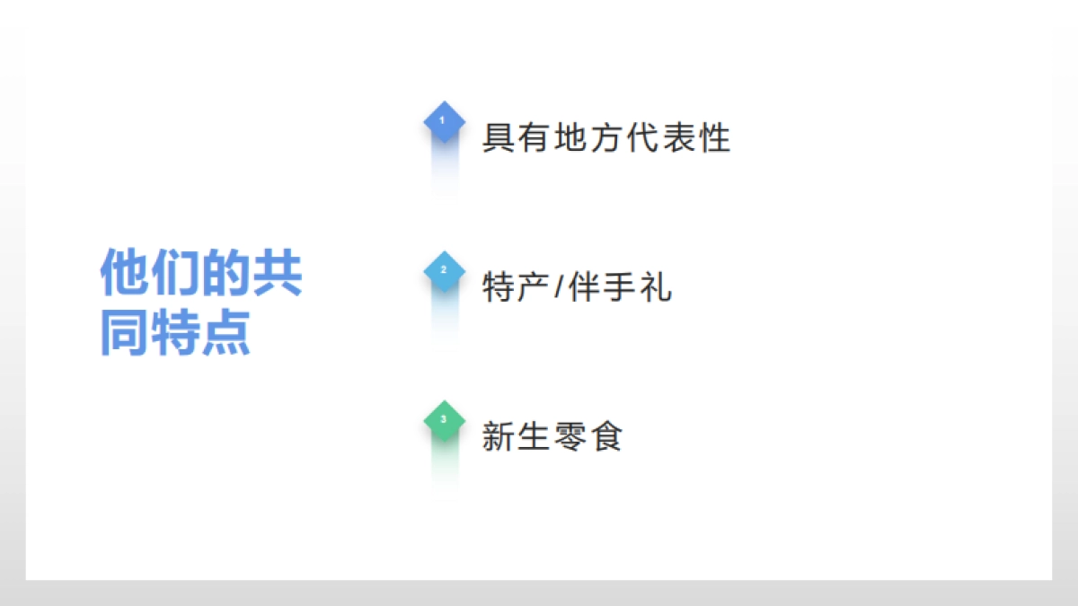 2021加味士品牌规划建议-42P_第6页