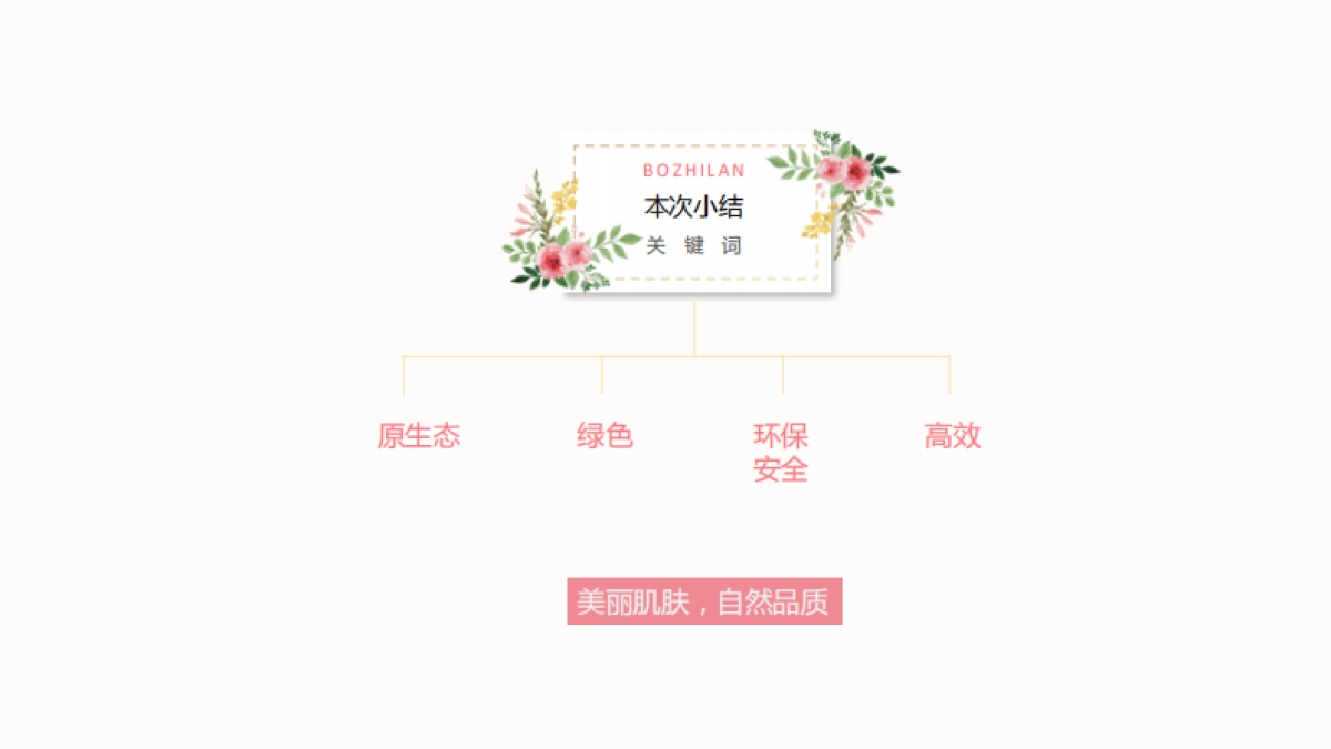 铂之兰 品牌落地 _第7页