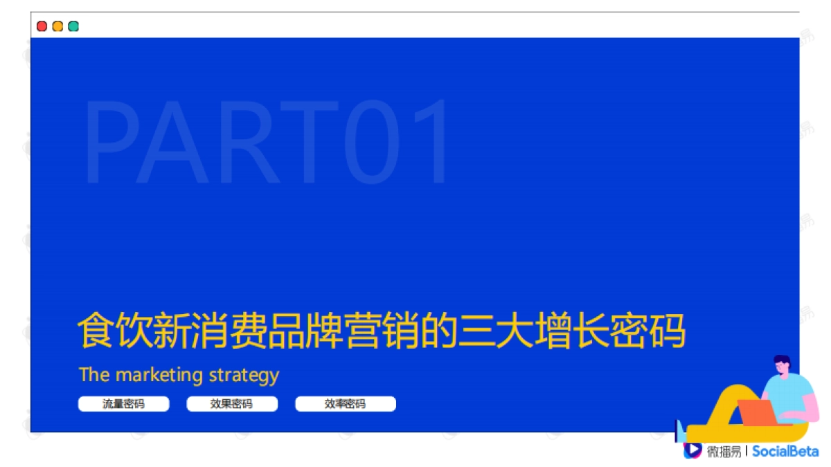 拆解食饮新消费品牌的增长密码-微播易xSocialBeta-_第3页