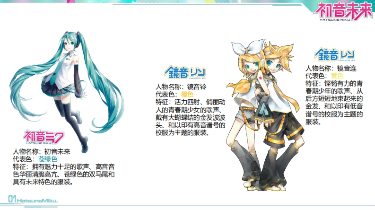 初音未来品牌介绍_第6页