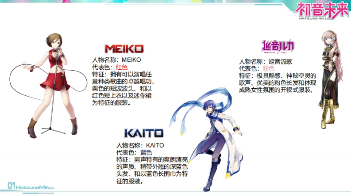 初音未来品牌介绍_第7页
