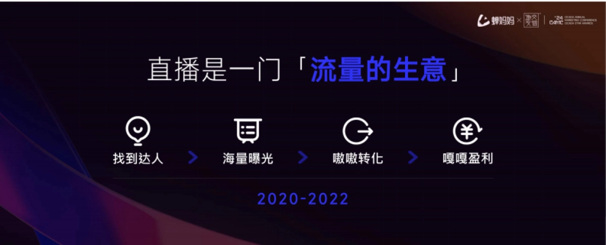 达人营销，未来品牌必争之地-交个朋友_第10页