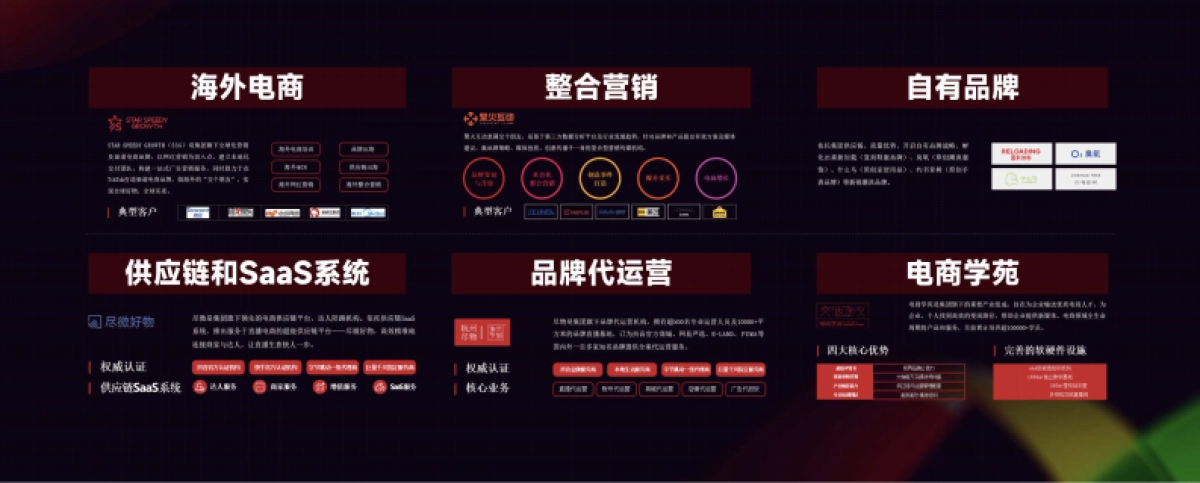 达人营销，未来品牌必争之地-交个朋友_第3页