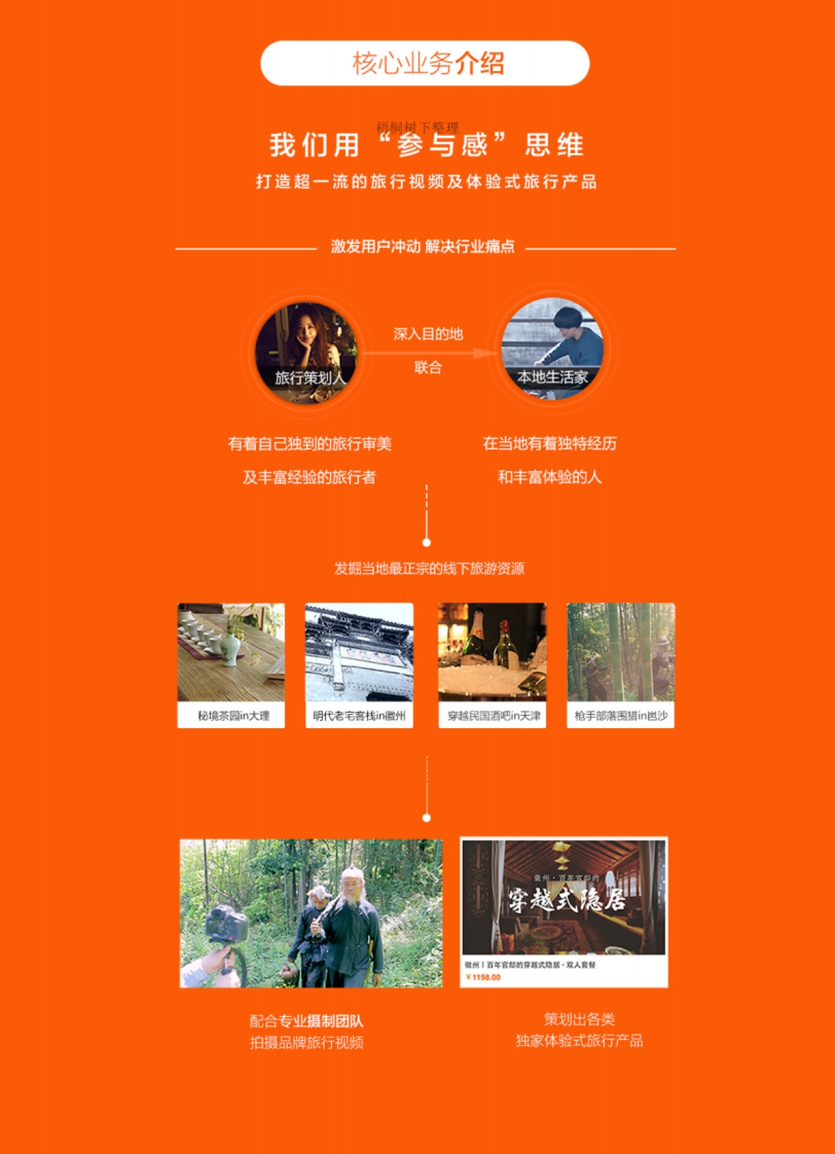 打造中国体验试旅行第一品牌_第5页