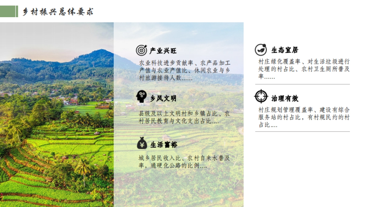 2022书写乡村新风貌乡村振兴策划方向_第3页