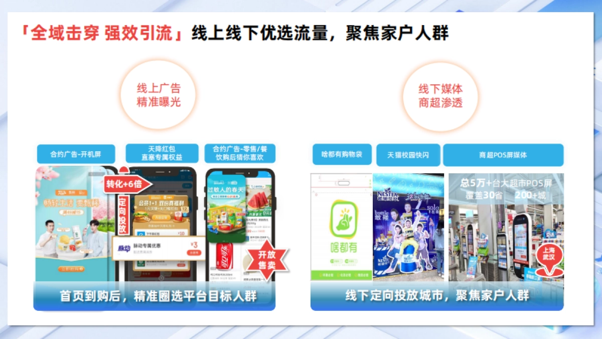 2022同成汇7月同城零售品牌营销方案-87P_第10页