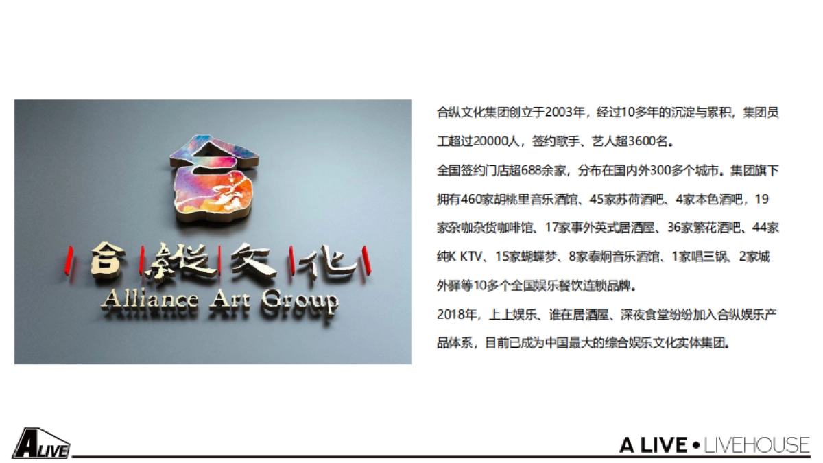 2022壹现场酒吧品牌介绍_第3页