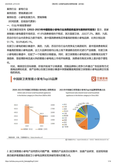 2023北鼎家电品牌全域营销拆解