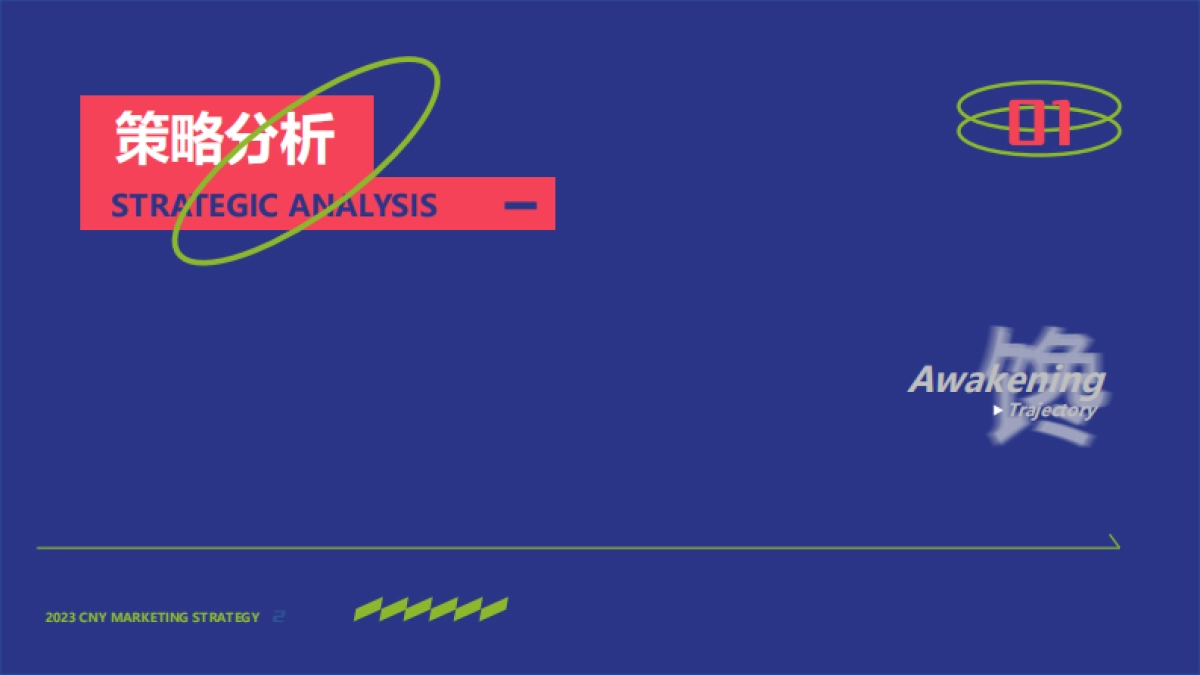 2023零食品牌CNY营销策划案_第2页