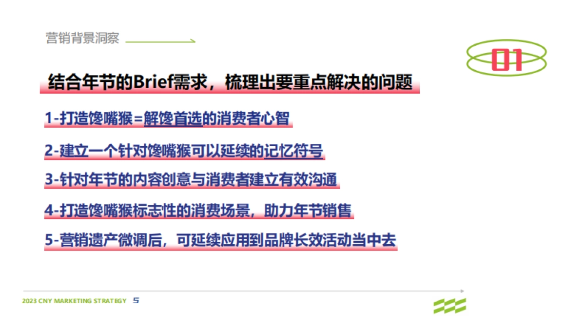 2023零食品牌CNY营销策划案_第5页