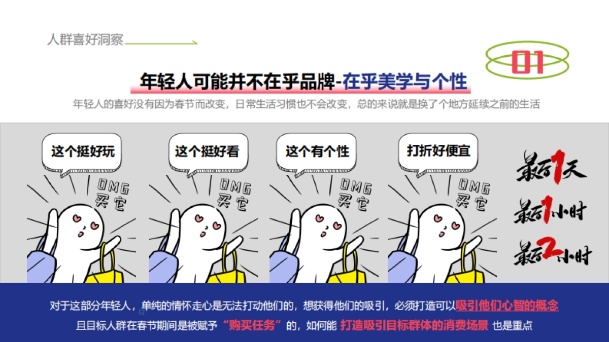 2023零食品牌CNY营销策划案_第9页