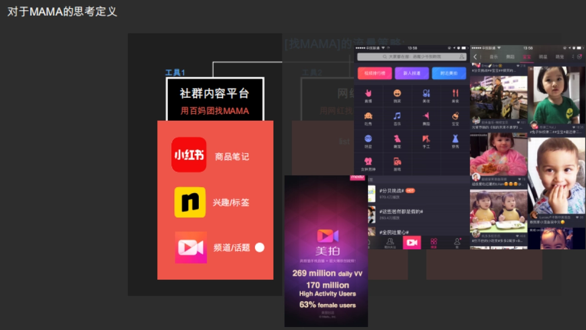 adidas全年品牌运营战略创新方案提报_第10页