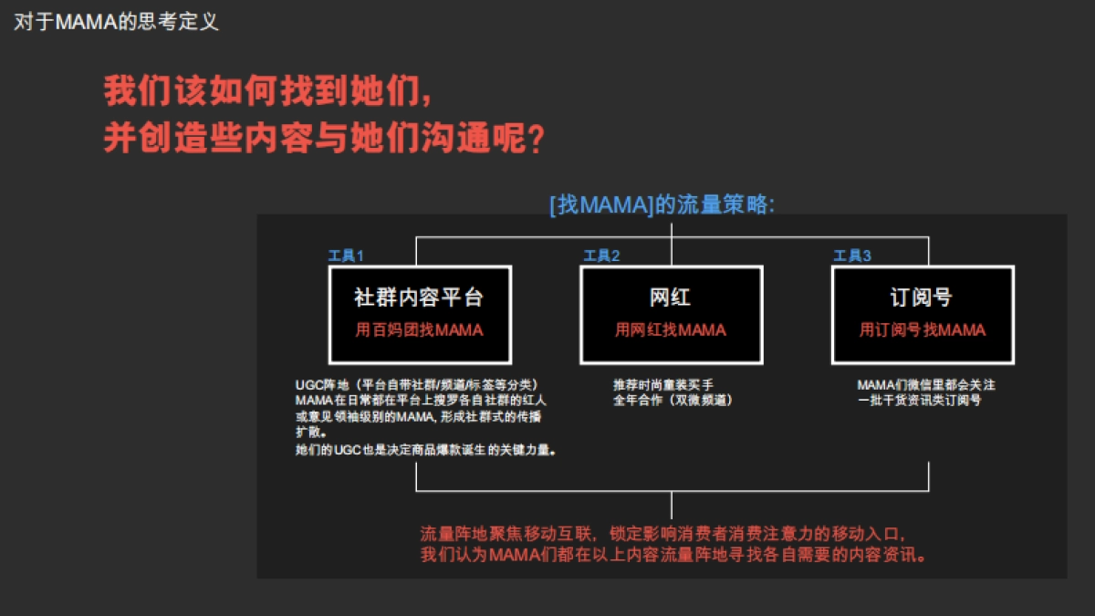 adidas全年品牌运营战略创新方案提报_第6页