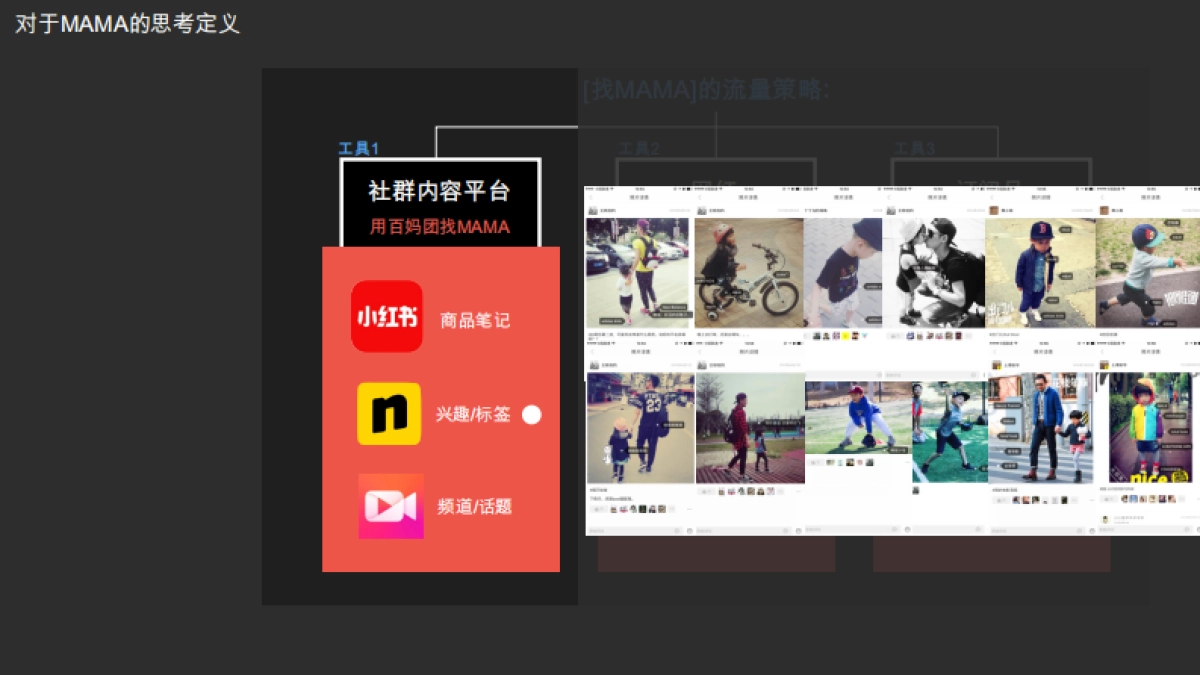 adidas全年品牌运营战略创新方案提报_第9页