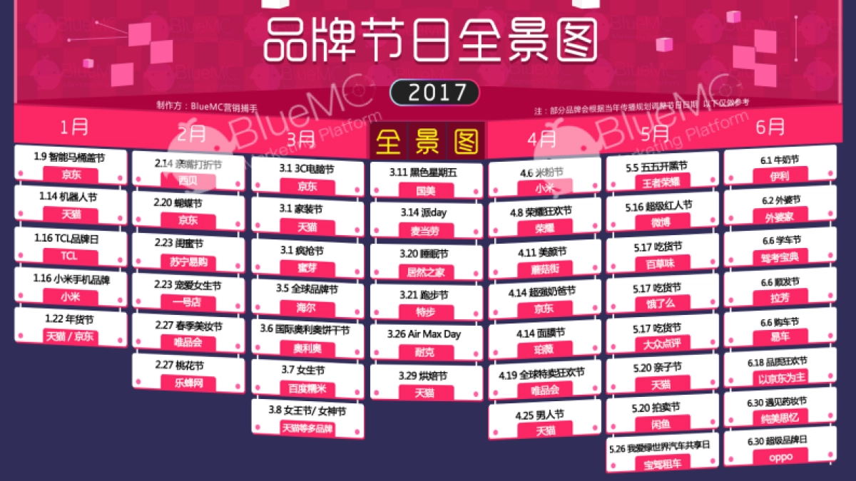 BlueMC：品牌造节营销新观察_第8页