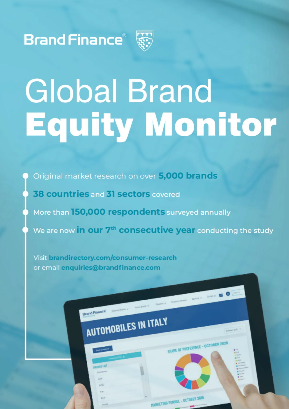 Brand Finance：2023年印度品牌100强（英文）_第6页