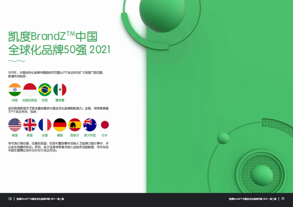 BrandZ_中国全球化品牌50强名单_第10页