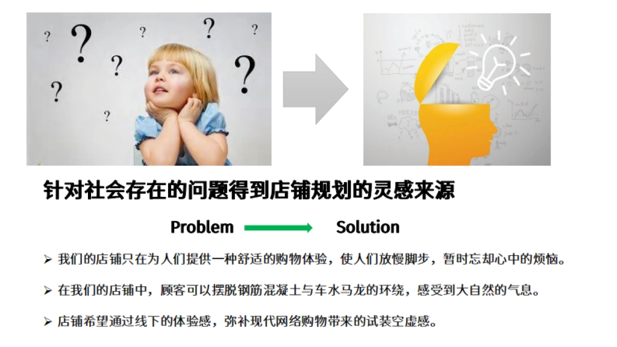 Free Forest森女系品牌店铺规划_第5页