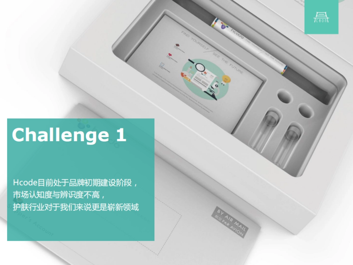 hcode护肤产品品牌机会分析_第6页