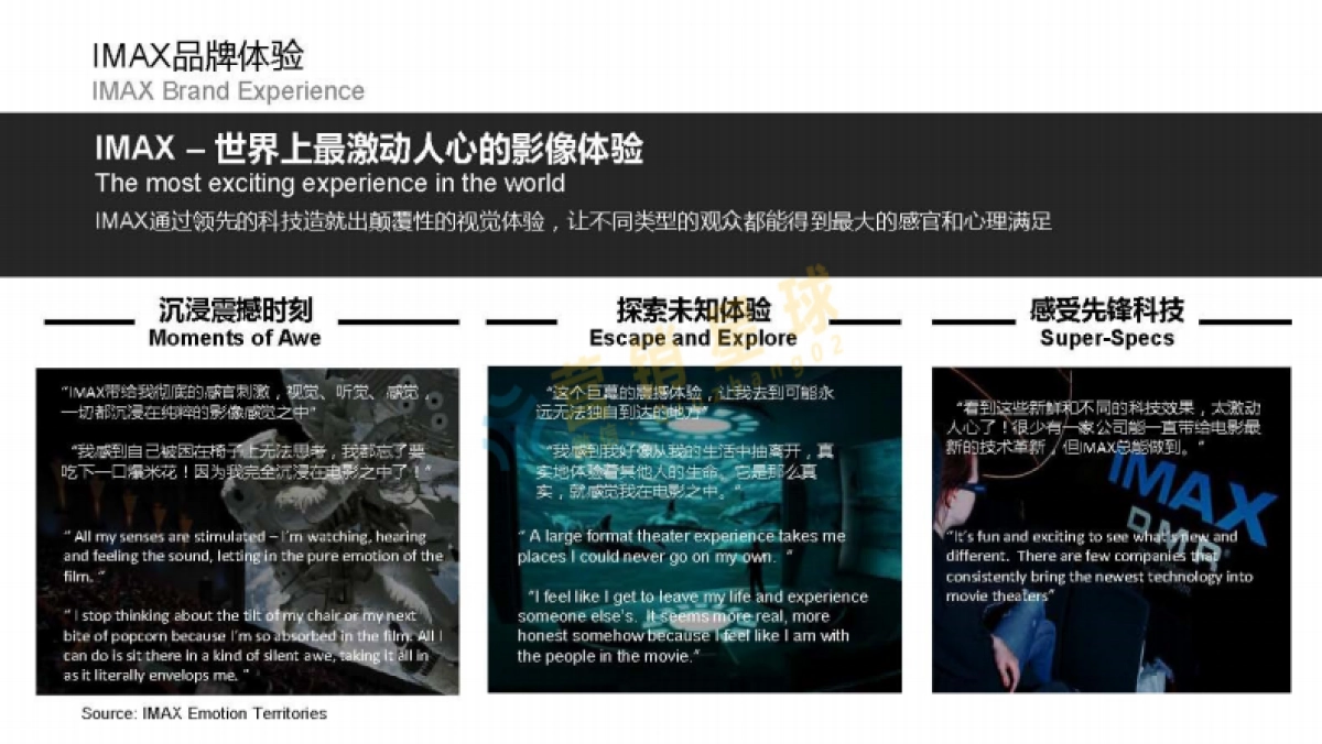 IMAX Private Theatre品牌策略定位0517_压缩（获_第10页