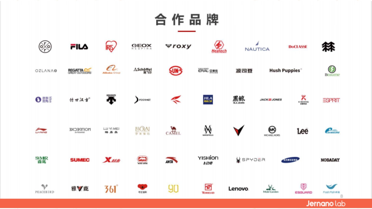 Jernano lab品牌及产品介绍2022_第6页