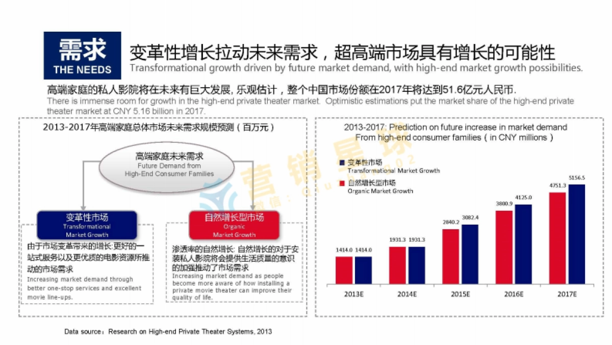 KERRYGO－2015－品牌策略方案2_压缩_第4页