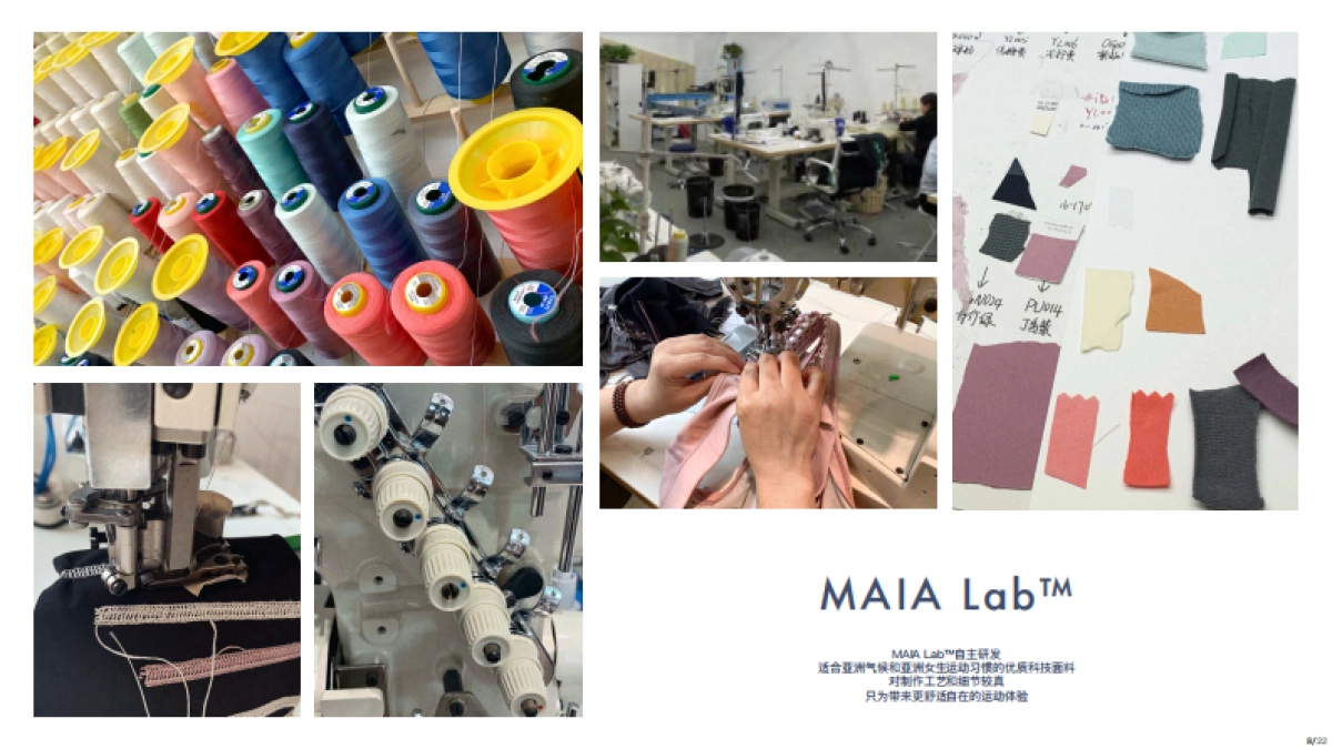 MAIA ACTIVE_运动服饰品牌介绍_第9页