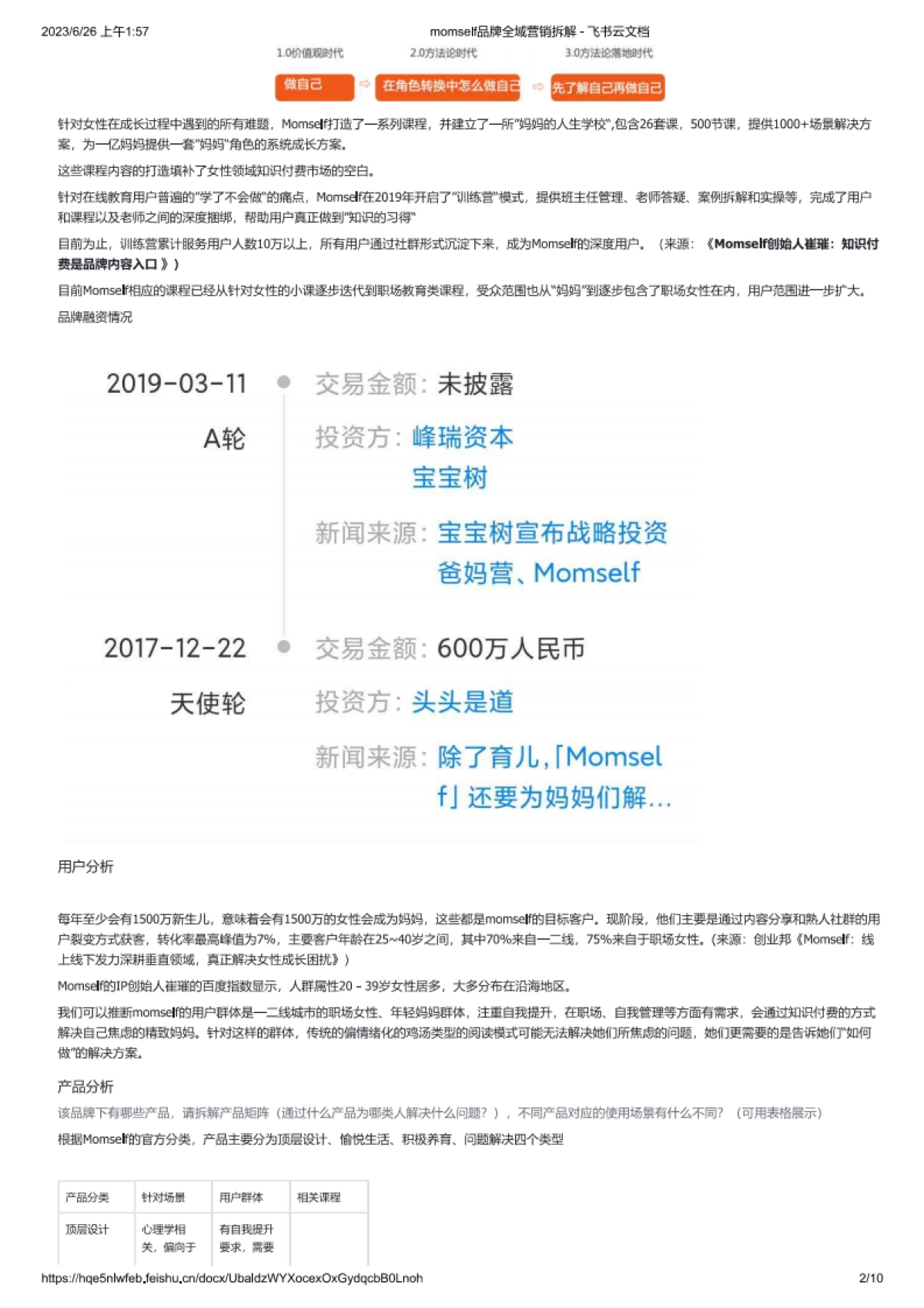 momself品牌全域营销拆解_第2页