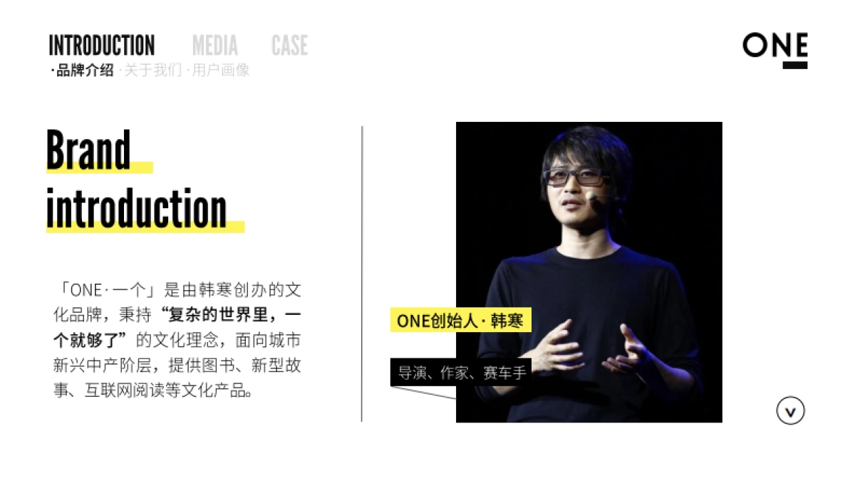 ONE品牌与资源介绍 Q3季度_第3页