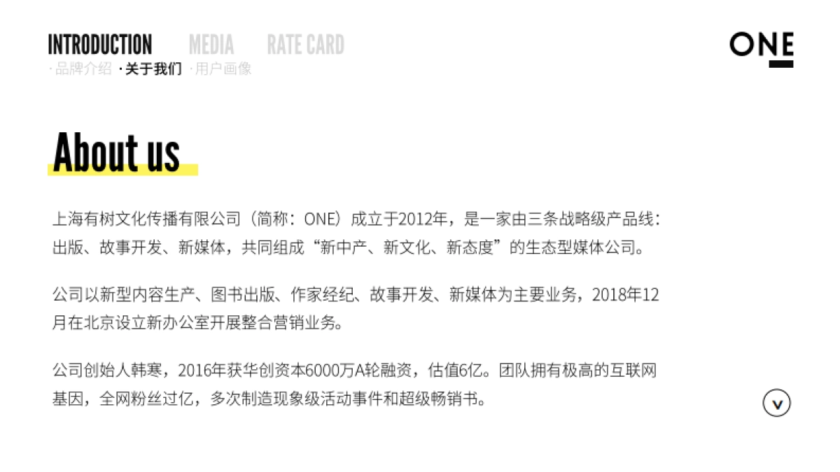 ONE品牌与资源介绍 Q3季度_第4页