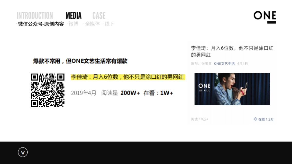 ONE品牌与资源介绍 Q3季度_第7页