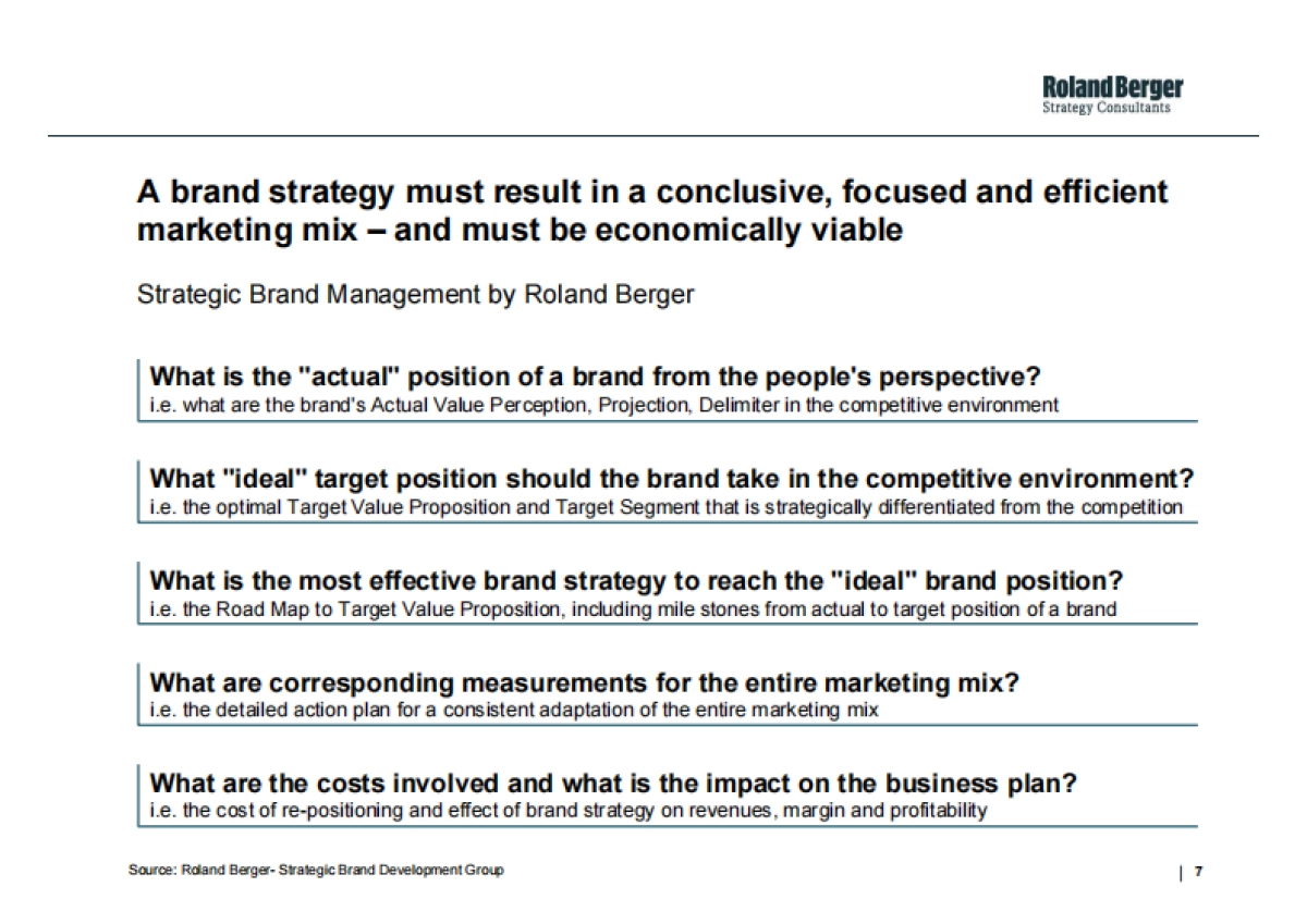 RolandBerger罗兰贝格战略性品牌管理工具-消费者价值分析_第7页
