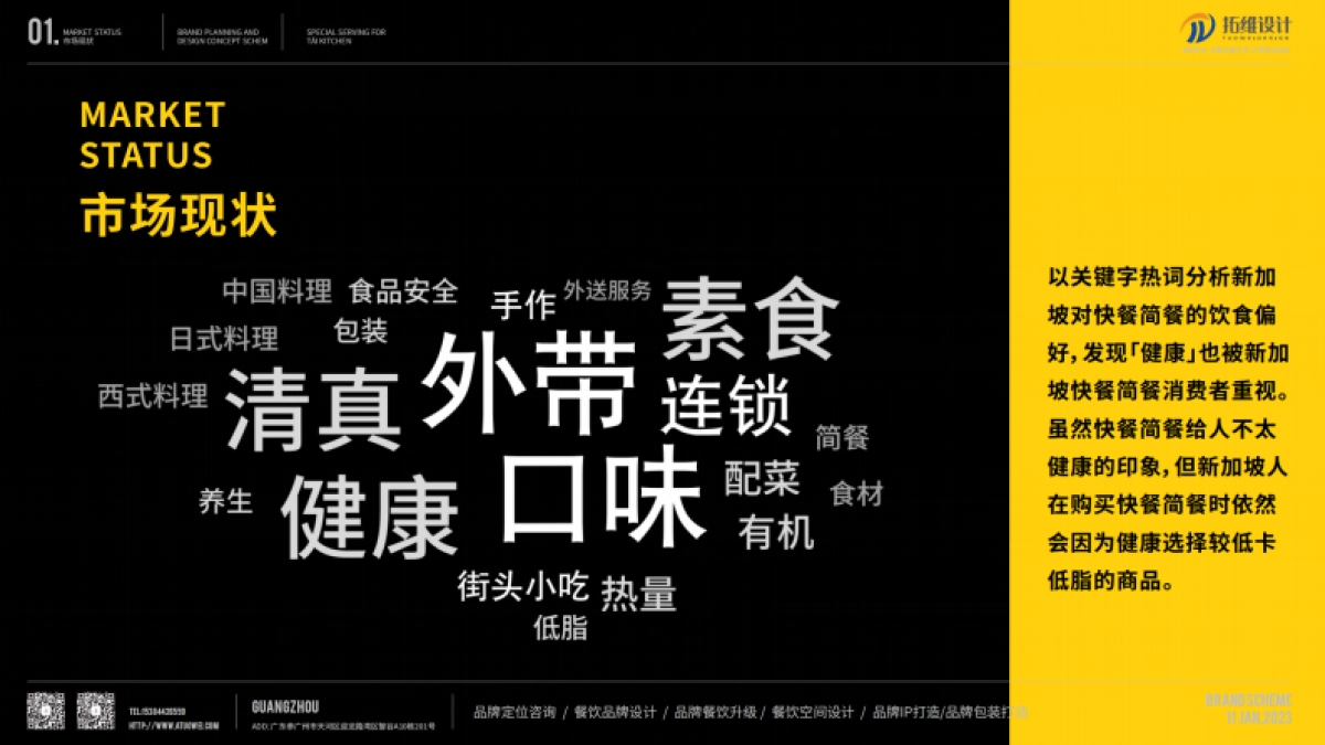 tai kitchen简餐品牌策划及概念方案_第7页