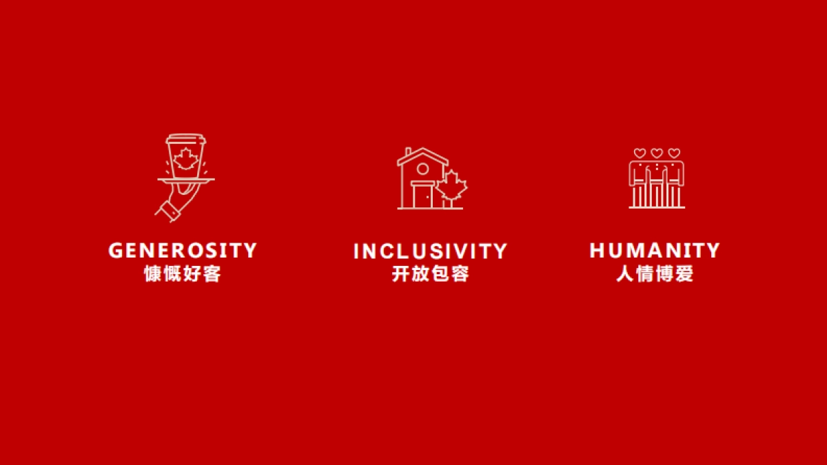 Tims 咖啡中国品牌介绍_第9页