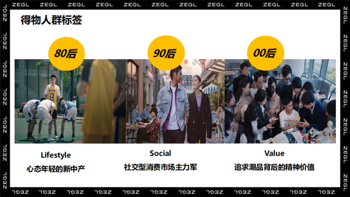 ZEGL饰品品牌运营计划_第3页