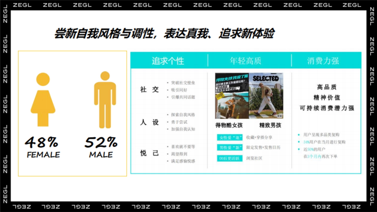 ZEGL饰品品牌运营计划_第4页