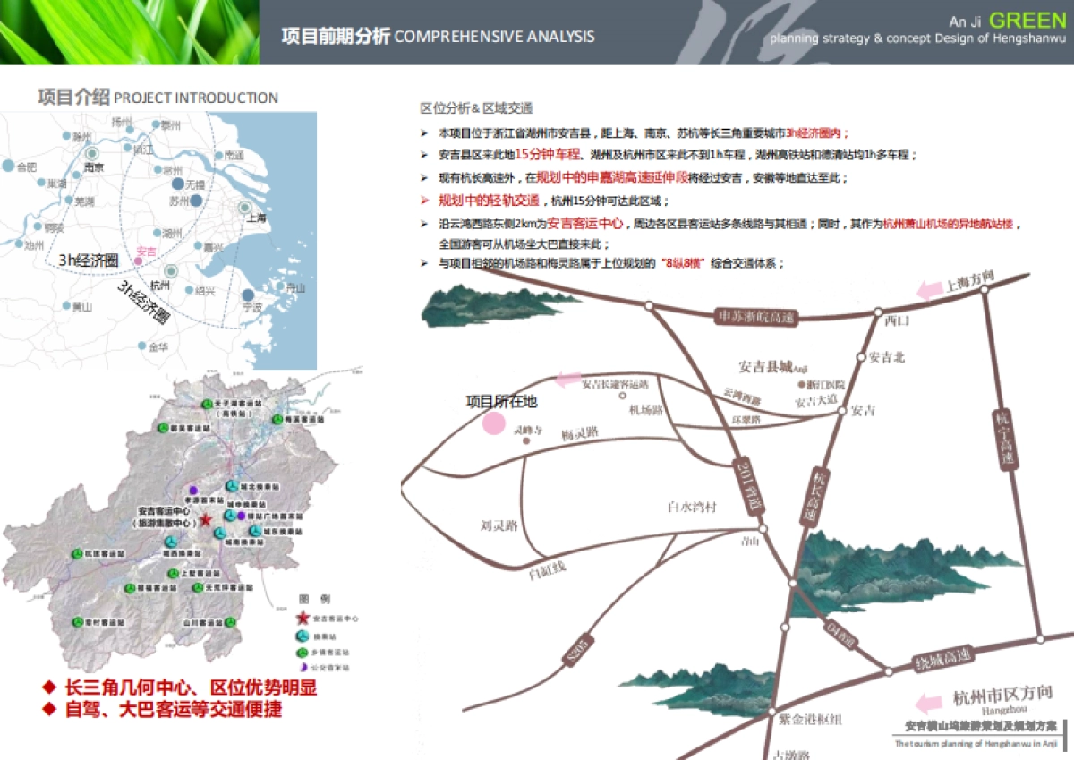 安吉横山坞美丽乡村旅游策划及规划_第5页