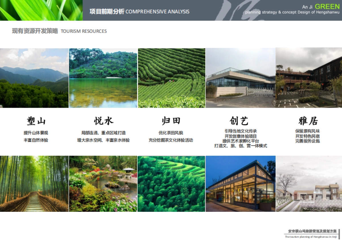 安吉横山坞美丽乡村旅游策划及规划_第8页