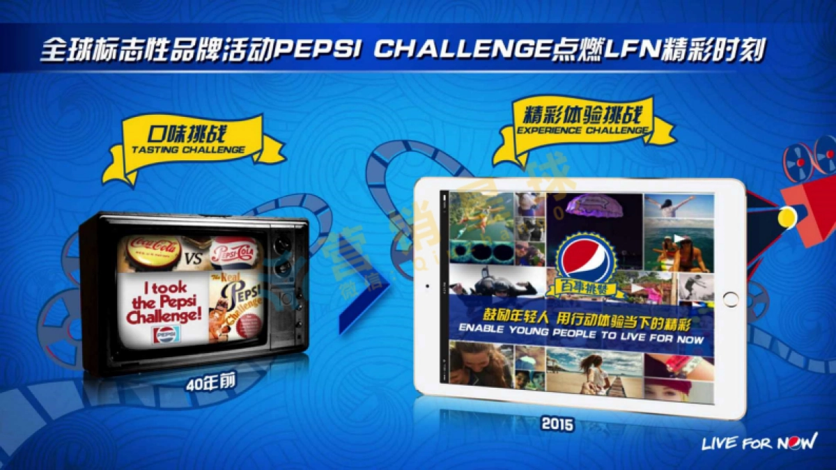 百事可乐品牌策略说明0413_压缩_第10页