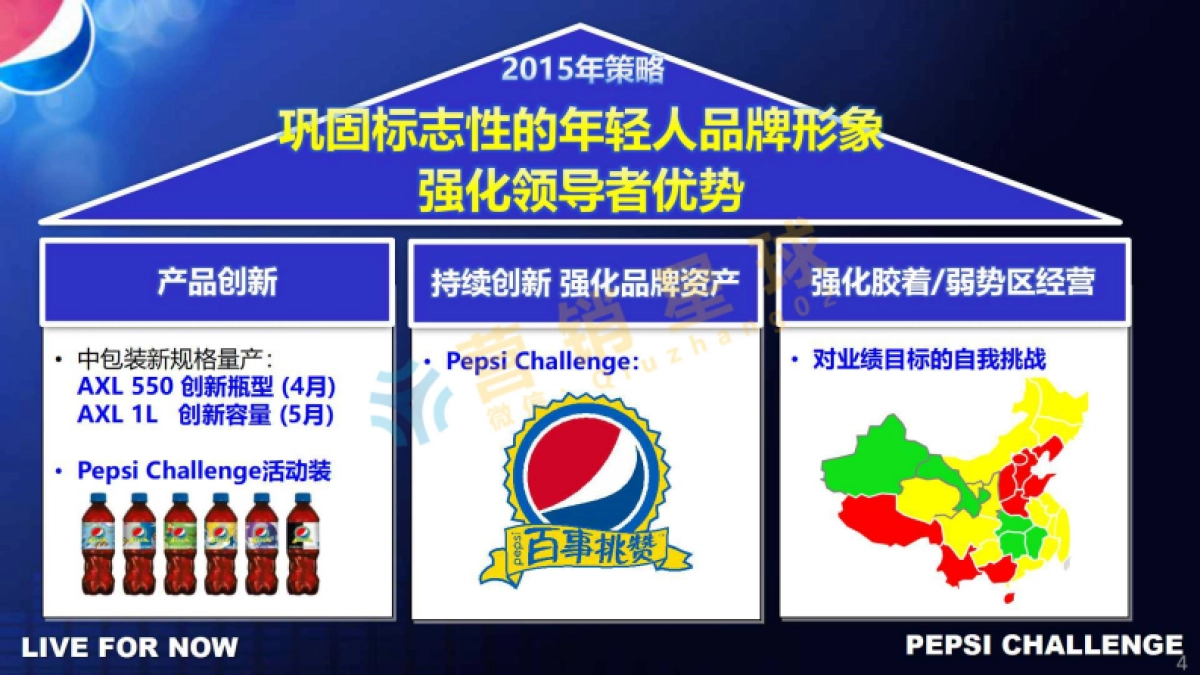 百事可乐品牌策略说明0413_压缩_第4页