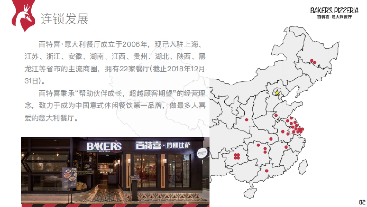 百特喜意大利餐厅品牌介绍_第4页