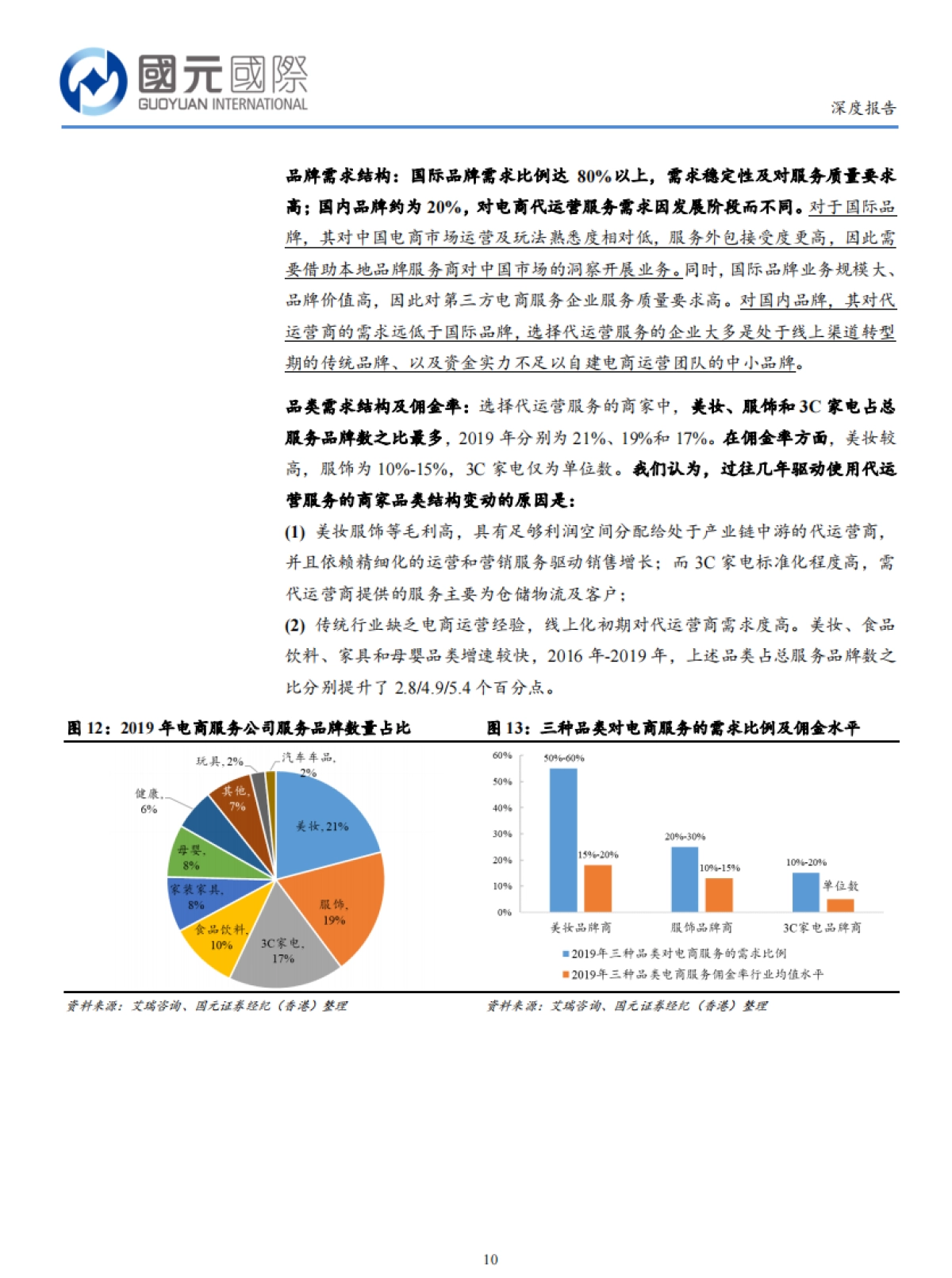 宝尊电商：进击中的品牌电商服务龙头-国元国际_第10页